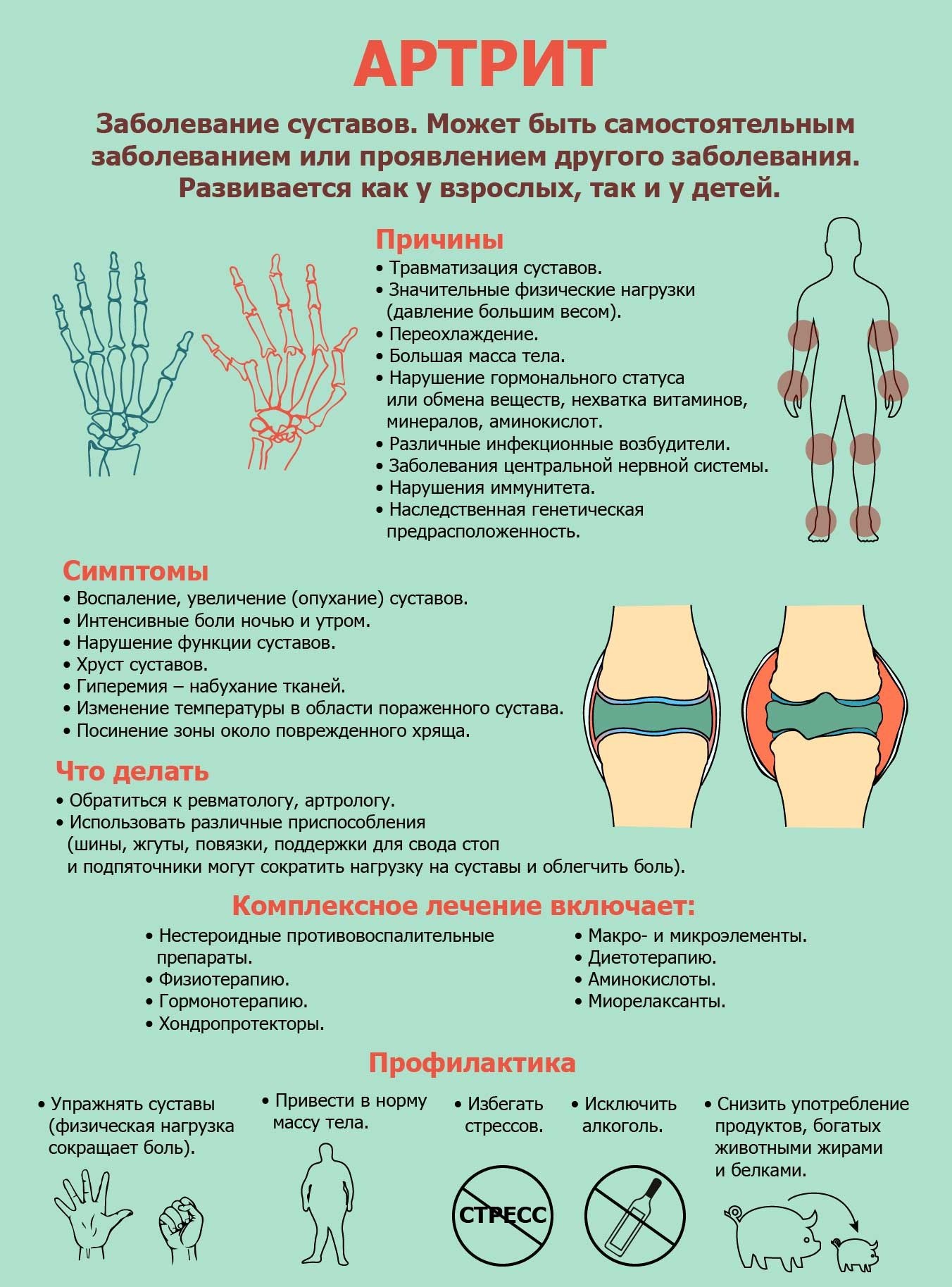 Всемирный день борьбы с артритом